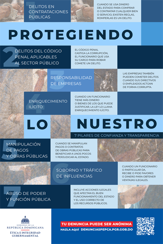 Denuncias